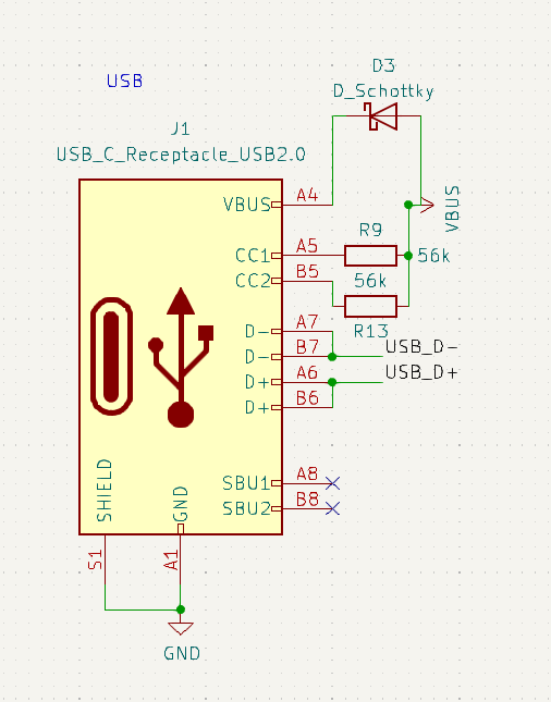 (image of usb communication schematic)